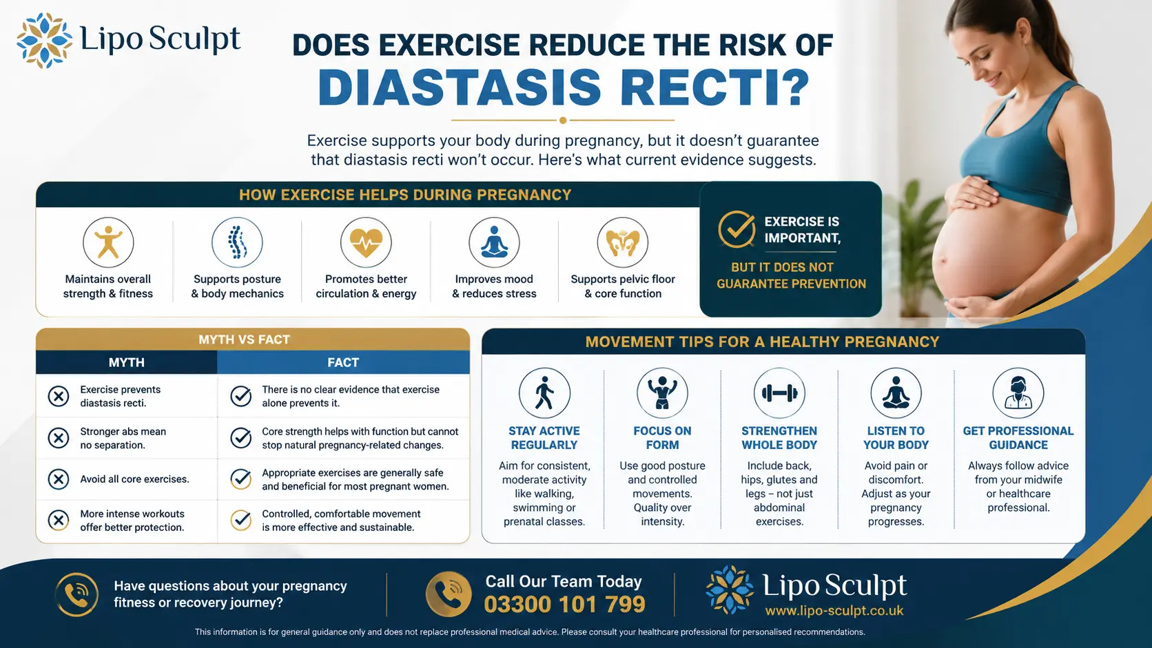 Does Exercise Reduce the Risk of Diastasis Recti? 1 Does excercise reduce the risk of diastasis recti Aylestone : The Bigger Picture